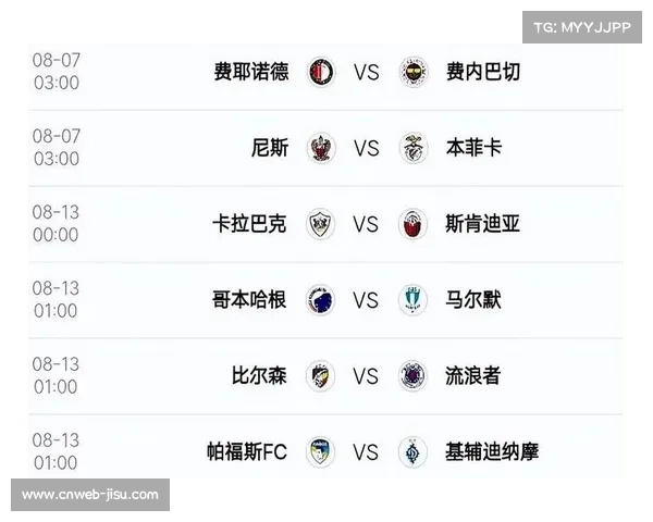 穆帅欧冠资格赛遭绝杀费内巴切1比2费耶诺德命运岌岌可危