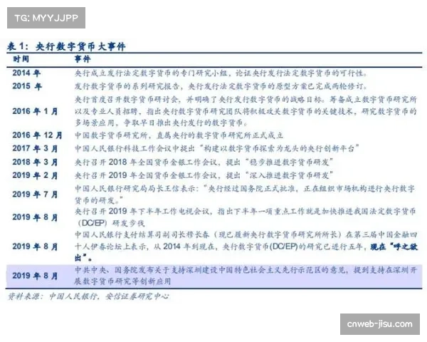 EFL与英超就“新财政解决方案”资金分配达成原则性协议